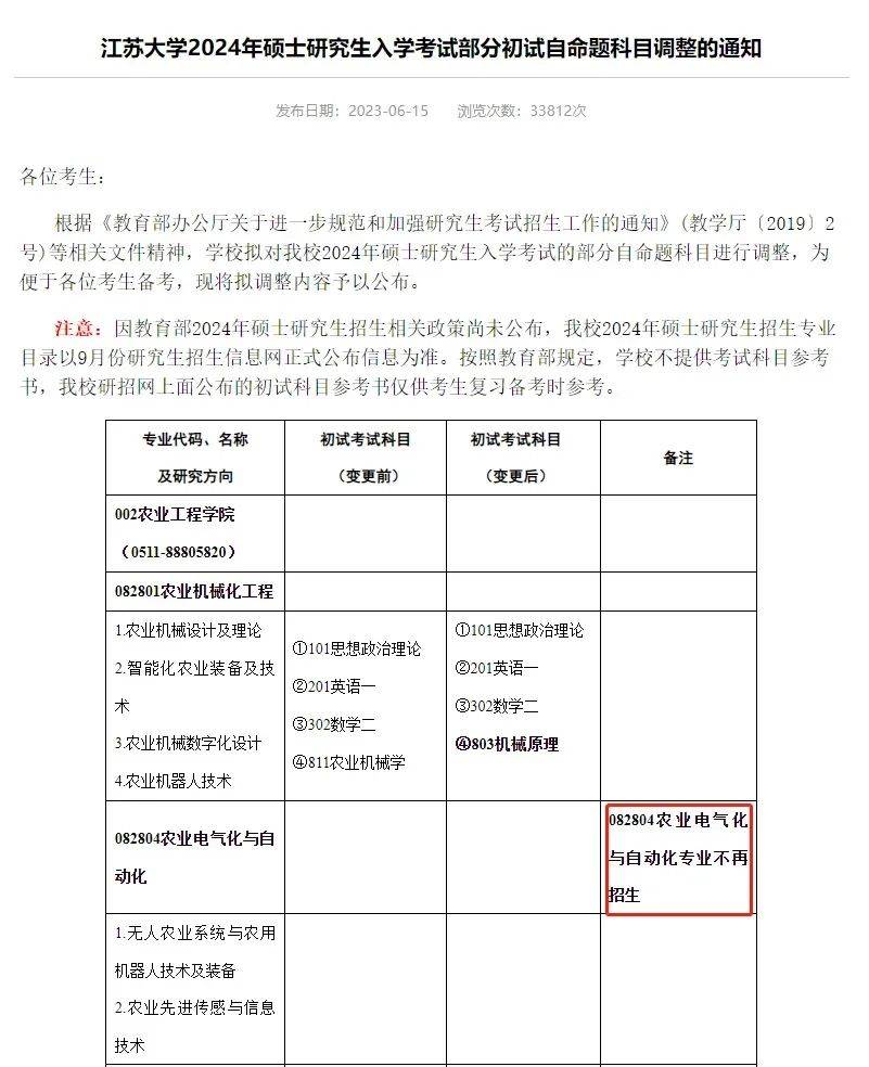 中国科学技术大学文凭(中国科学技术大学文凭查询)