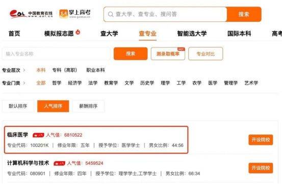 北京协和医学院文凭(北京协和医院学历要求)