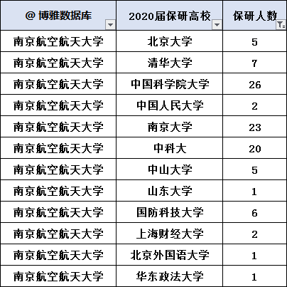 南京航空航天大学文凭(南京航空航天大学本科毕业要求)