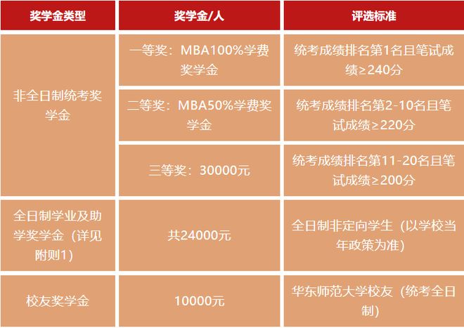 上海大学文凭(上海大学文凭的几分)