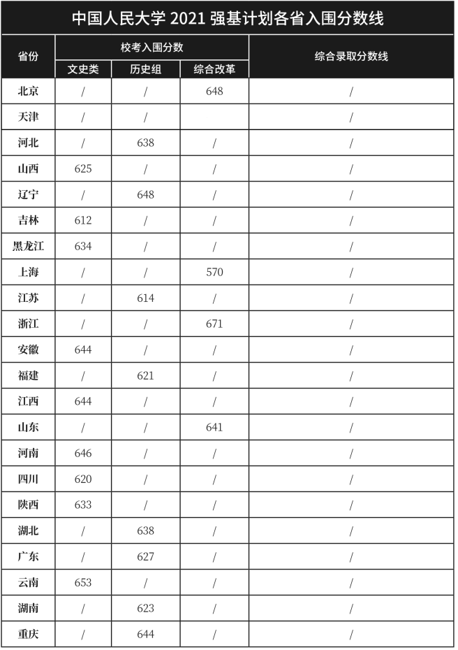 中国农业大学文凭(中国农业大学是什么学历)
