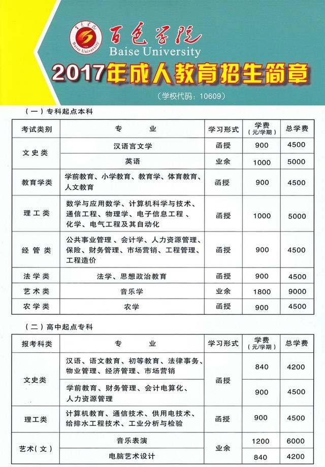 广西大学文凭(广西大学文凭在陕西认可吗)