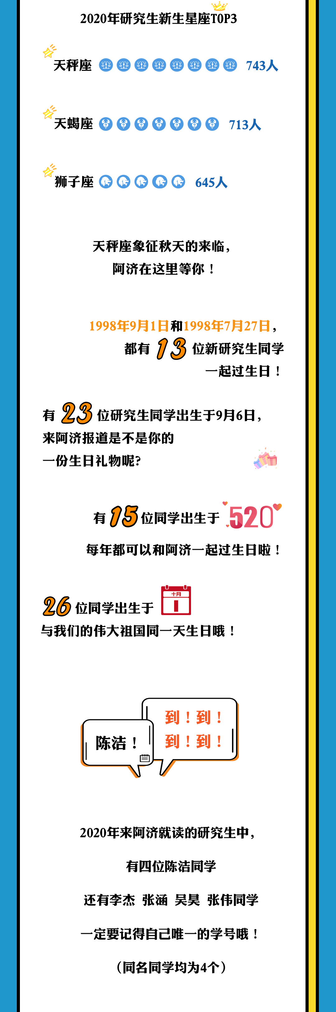 同济大学毕业证(同济大学毕业证书)
