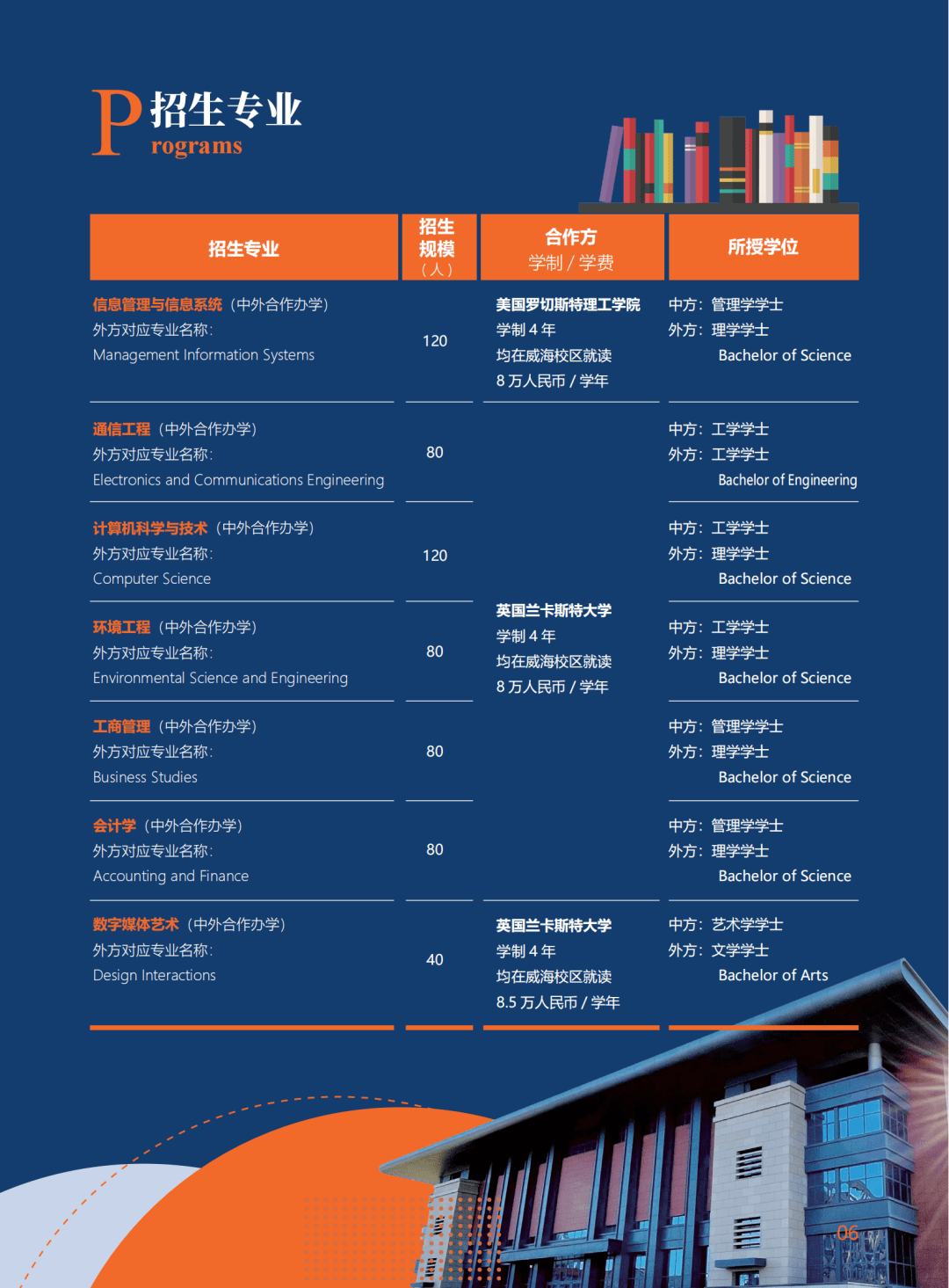 北京交通大学毕业证(北京交通大学毕业证书图片)