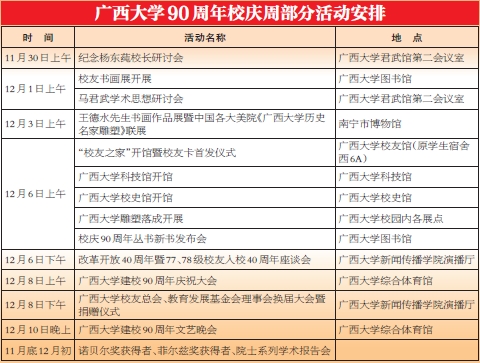 广西大学毕业证(广西大学毕业证电子版)