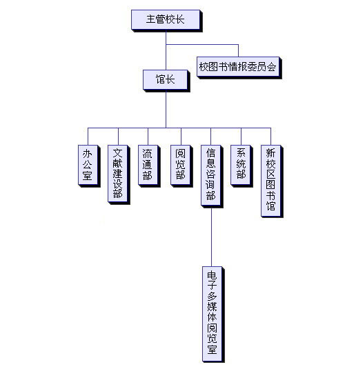 西安电子科技大学文凭(西安电子科技大学授予本科毕业生学士学位的规定)