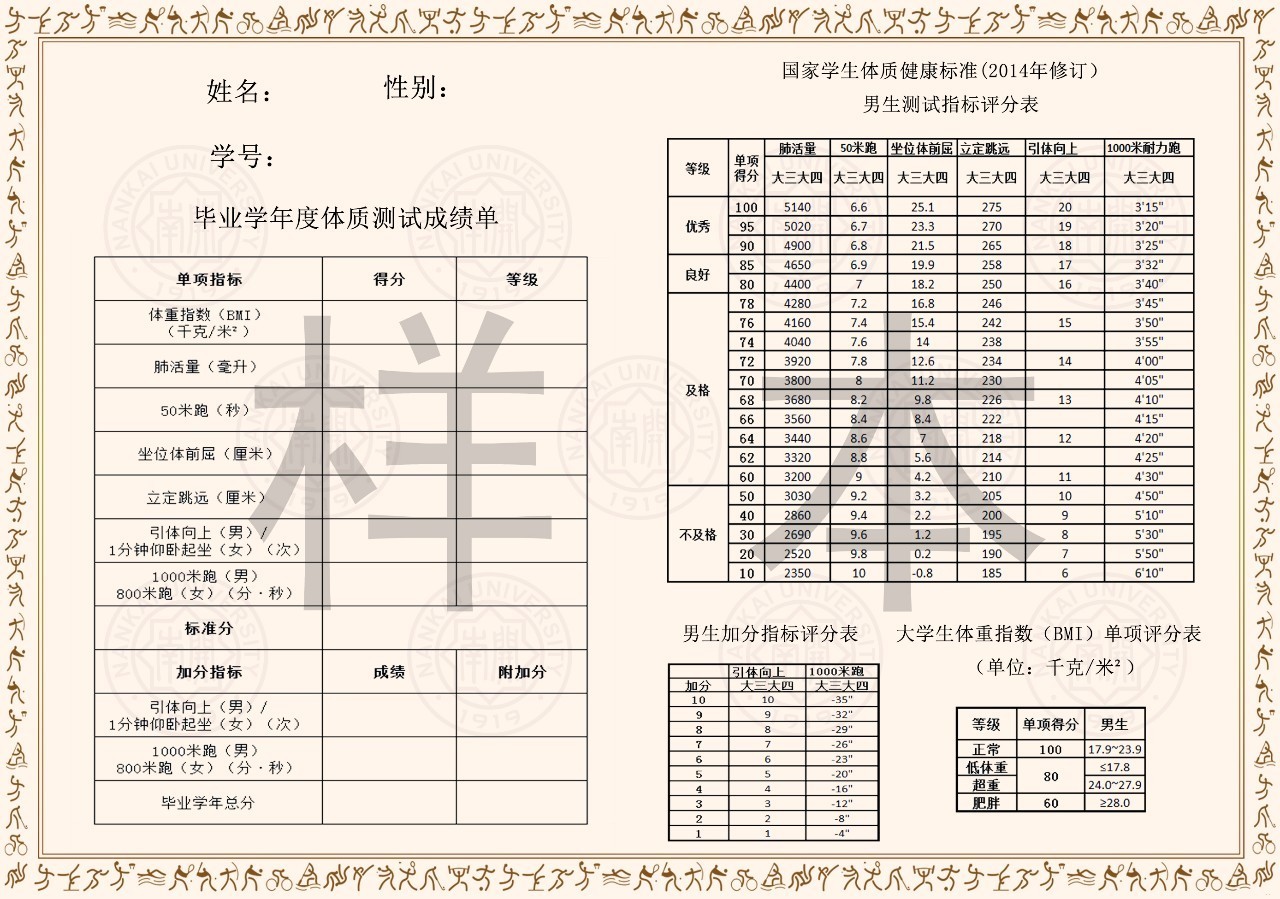 南开大学文凭含金量高吗