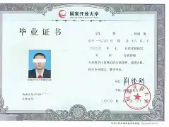 兰州大学含金量如何